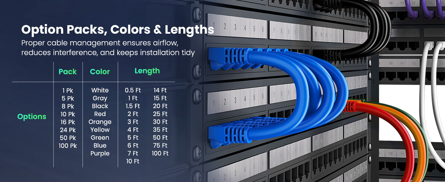 Option Packs, Colors & Lengths