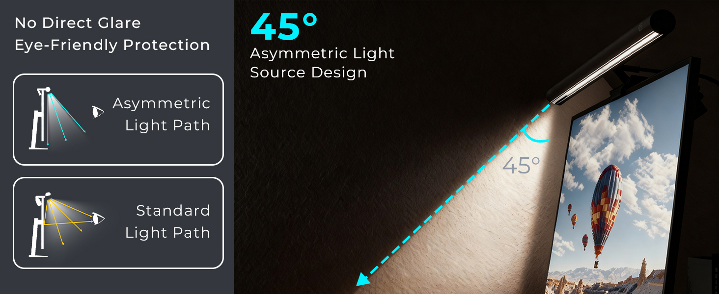 Asymmetric light design