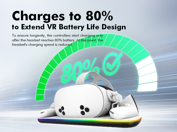 arging Dock Compatible with Meta Oculus Quest 3/3S