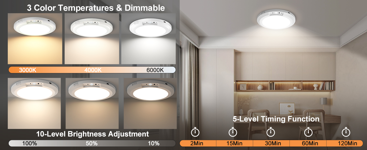 range, recharge, timed, charger, countertop, dim, directional, hallways, outlets, rustic, slim