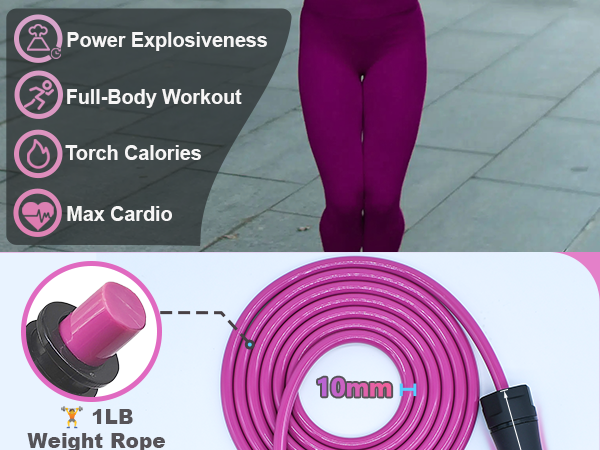 jump ropes for fitness