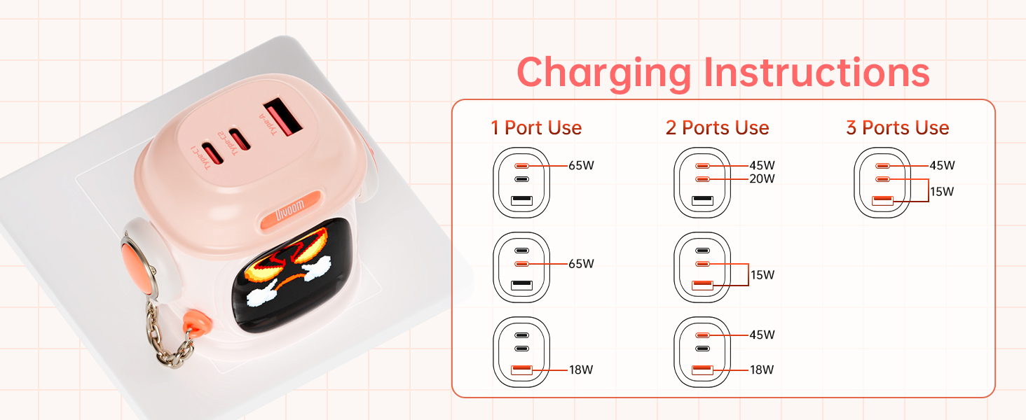 65w usb c charger