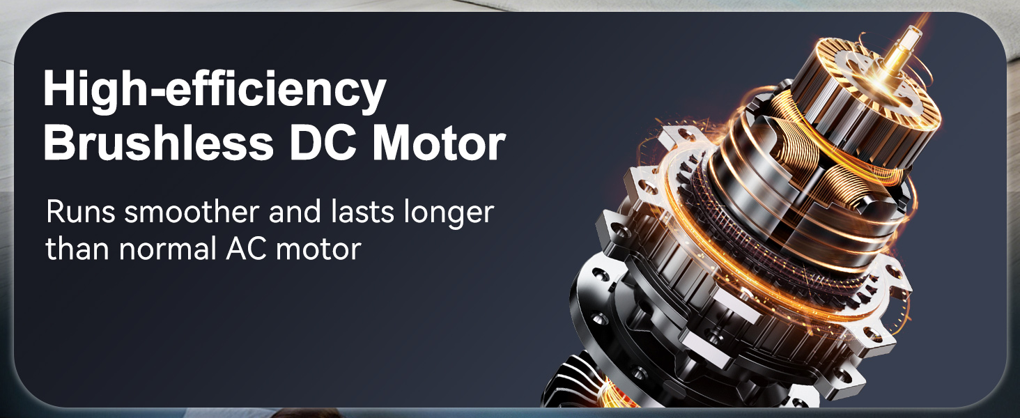 Text reads 'High-efficiency Brushless DC Motor' and 'Runs smoother and lasts longer than normal AC motor'. Close-up technical image of motor components.