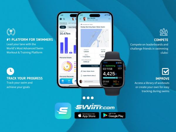Swim.com swimoutlet.com