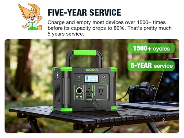 330W Portable Power Station
