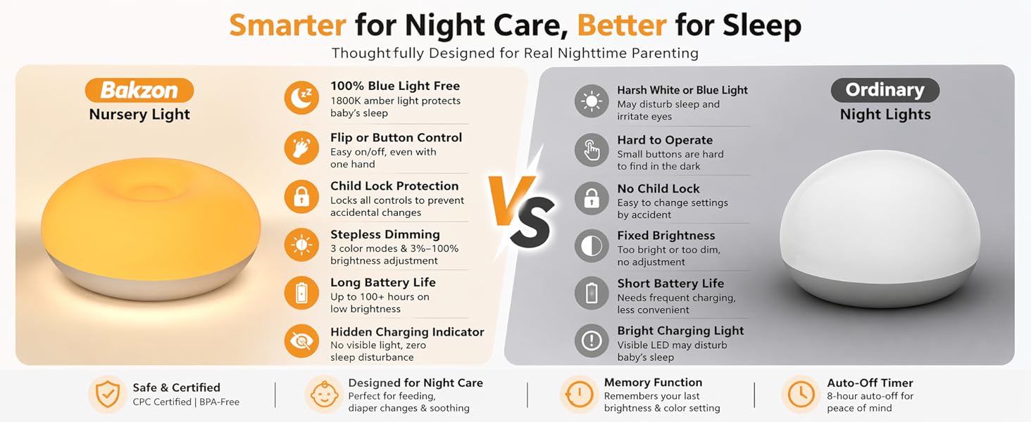 baby night light