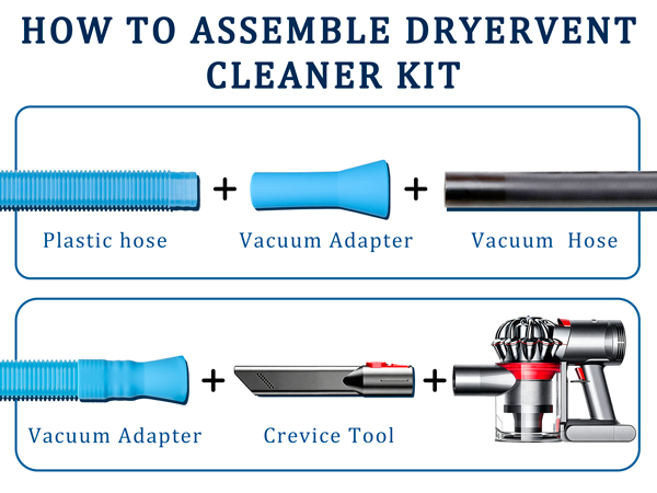 Dryer Vent Cleaner Kit with Universal Vacuum Hose Attachement Compatible with Most Vacuum Cleaners