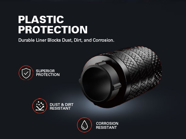 Text reads "PLASTIC PROTECTION" with "Durable lens Scratch, Dust, Oil, and Corrosion" plus icons for "Dust & Dirt Repellent" and "Abrasion & Scratch Resistant". Camera lens product with protective coating features on dark background.