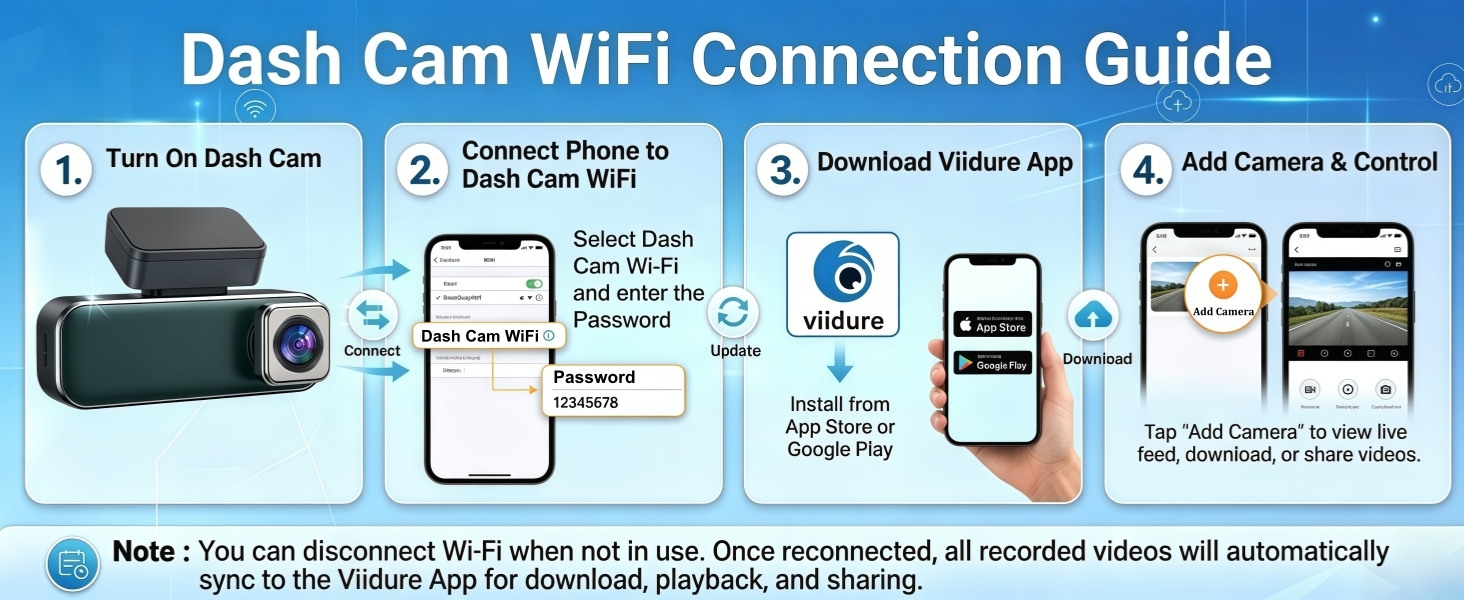 WIFI Dash Cam Setup Guide