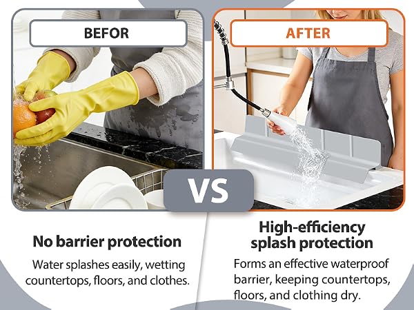 sink guard splash kitchen water silicone strip front edge mat faucet premium protectors backsplash
