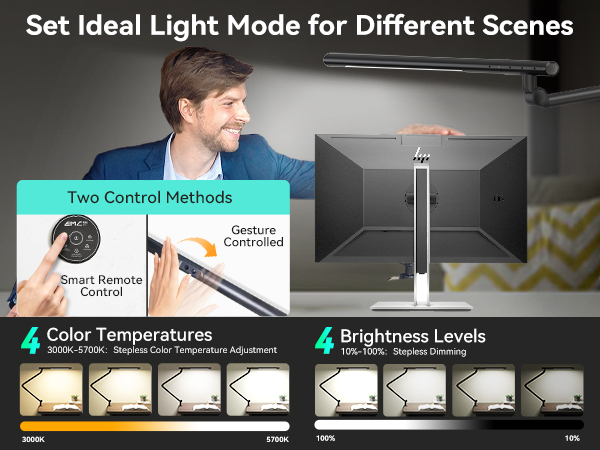 LED desk lamp