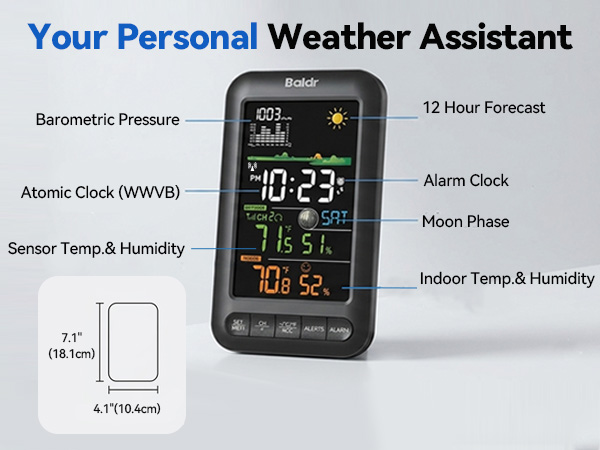 Introduction to Weather Station Data