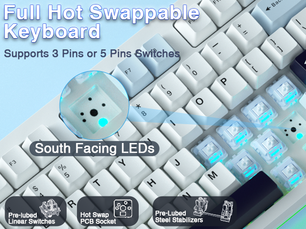 Hot-swappable Custom Keyboard