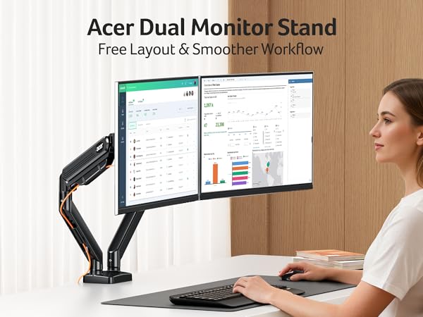ACER