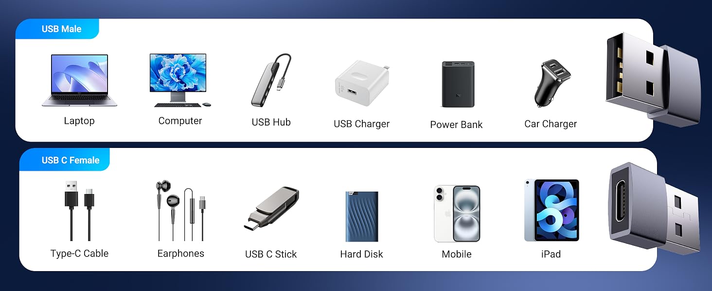 usbc to usb adapter