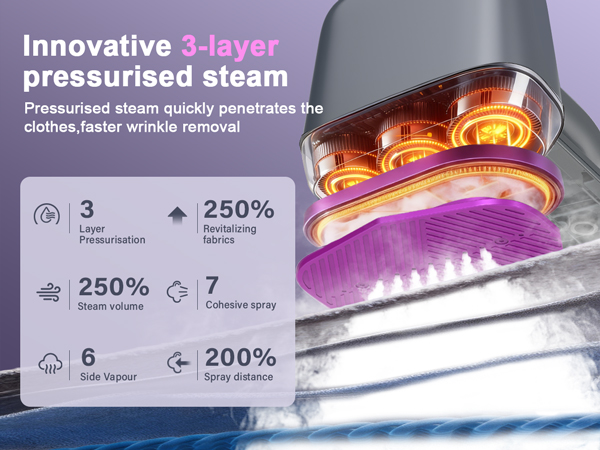 fabric steamer for cl1othes