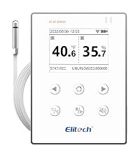 https://m.media-amazon.com/images/S/aplus-media-library-service-media/76e12881-d88f-4487-a906-d75b46628d58.__CR89,0,1422,1600_PT0_SX200_V1___.jpg
