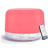 led light diffuser