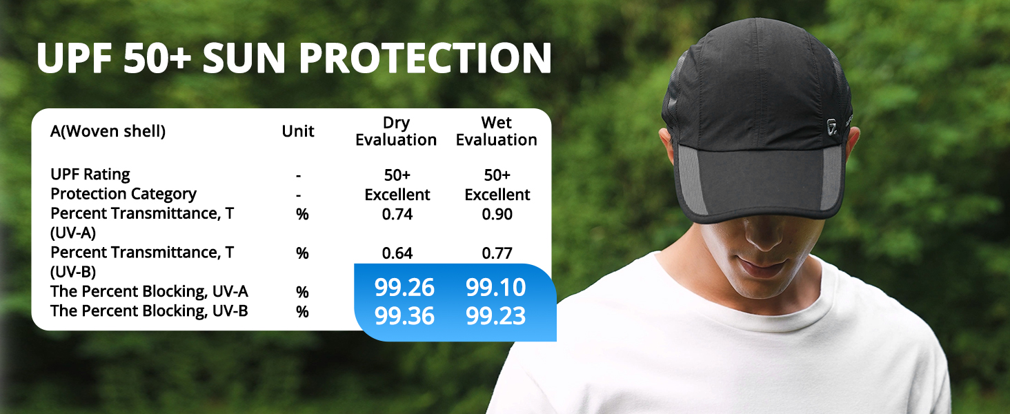 upf50+ sun protection running hat is made of nylon fabric which has passed UPF 50+ test