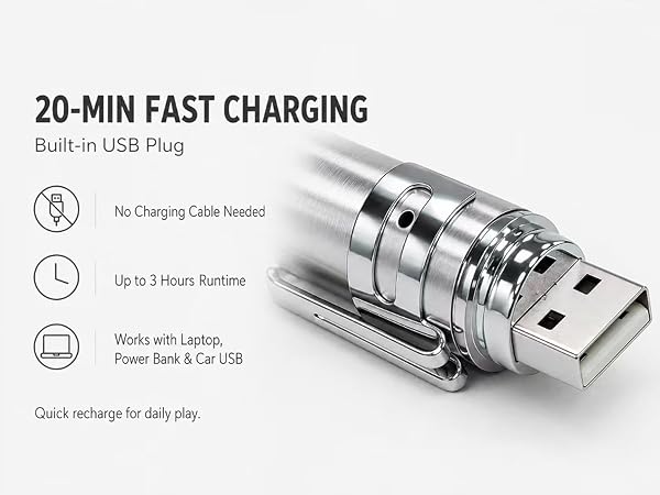 20-MIN FASTCHARGING