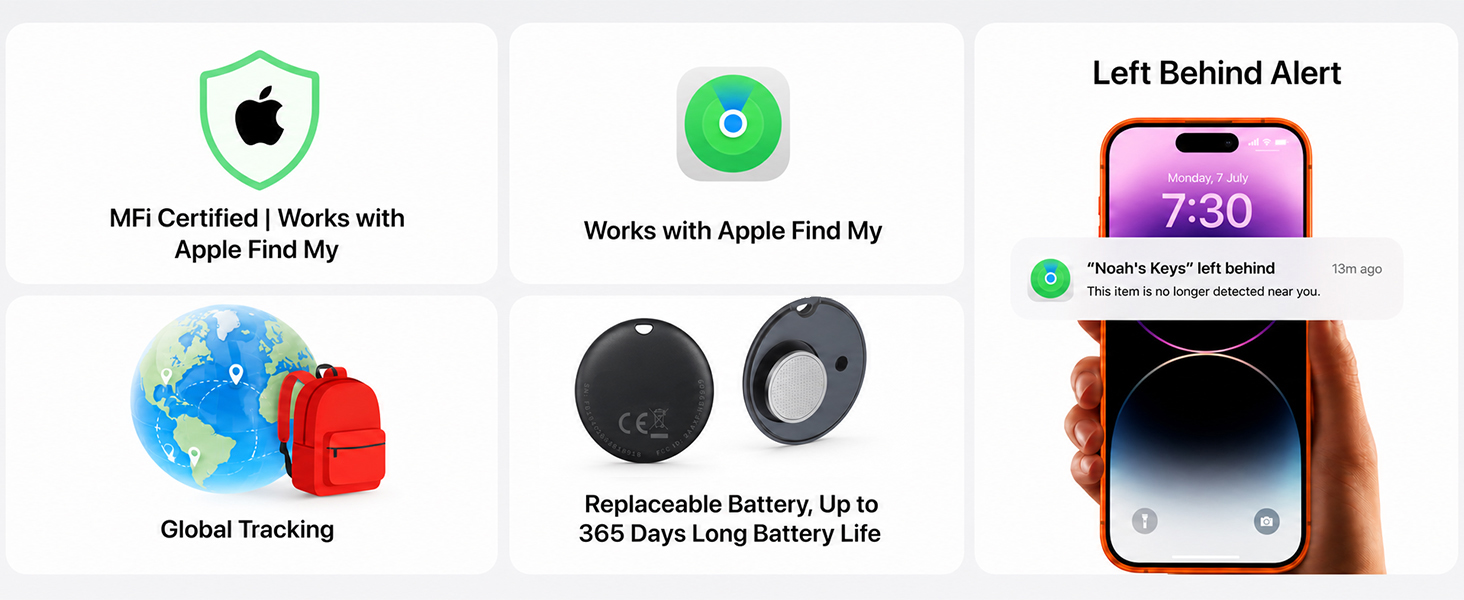 Works with Apple Find My