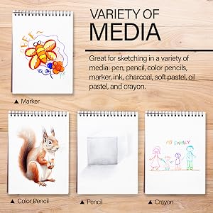 finger paint pad