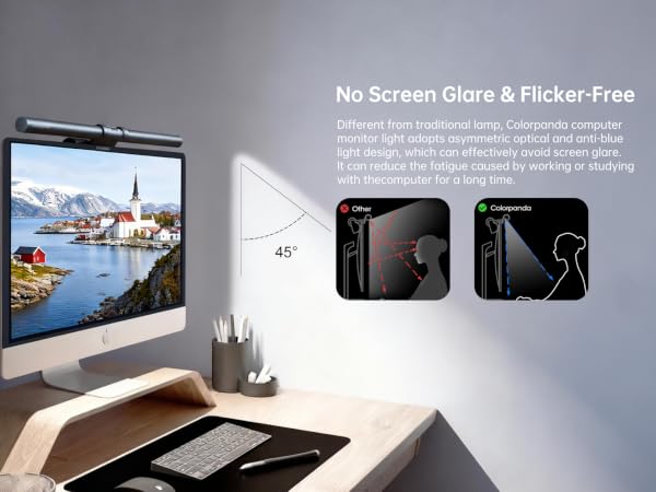 NO Glare