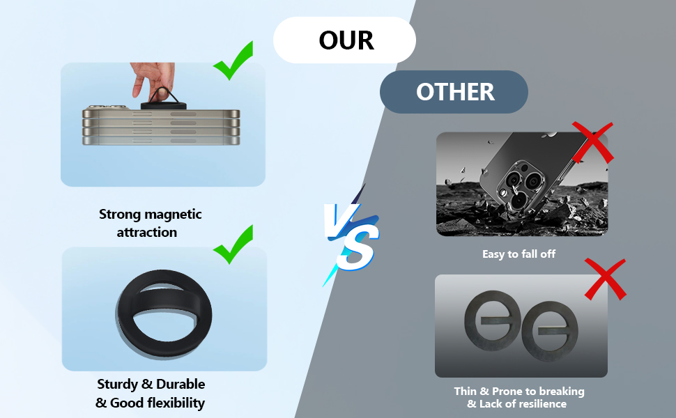 Product Comparison