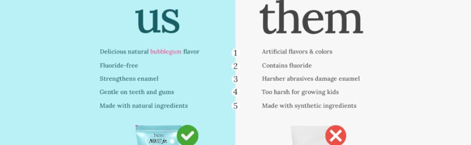 Us vs Them comparing NOBS Jr Toothpaste vs regular kids toothpaste