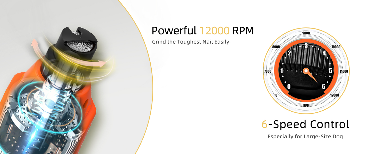 Powerful 12000 RPM