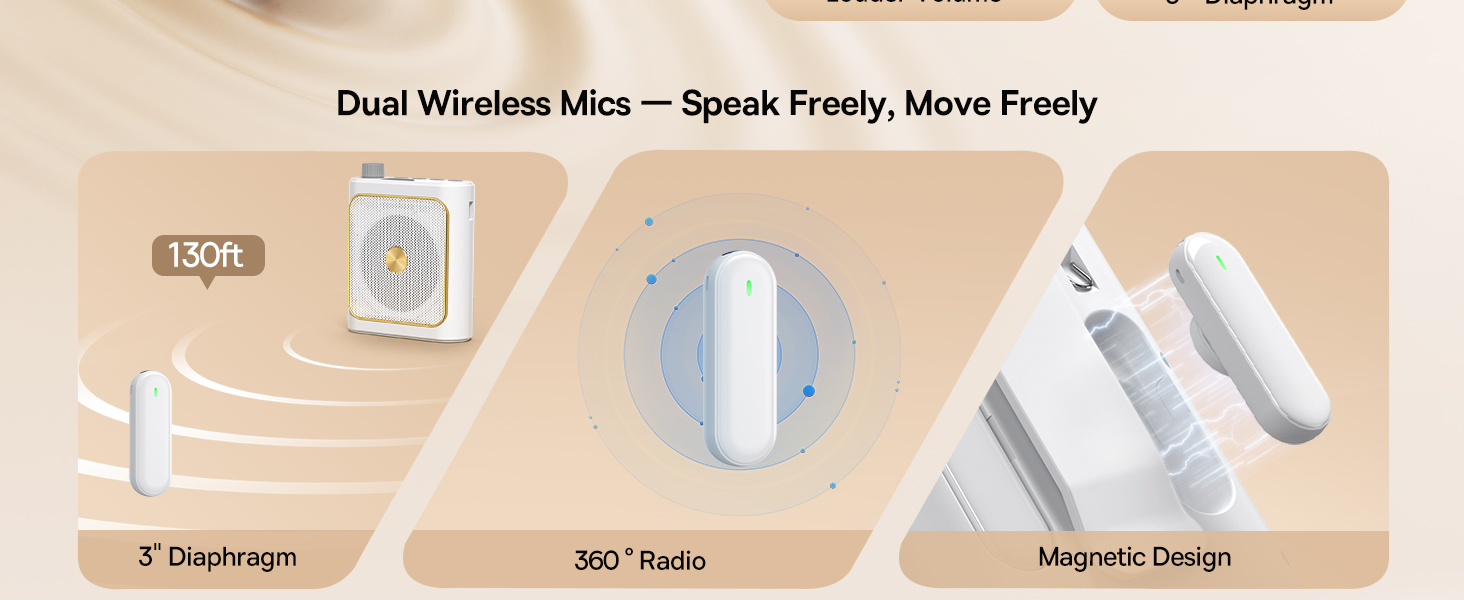 Wearable & Personal Portable Microphone with Bluetooth Speaker