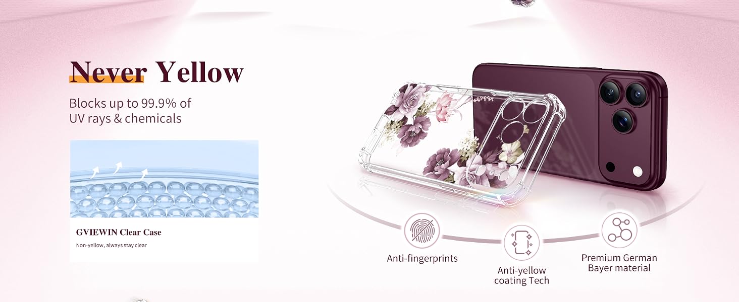 GVIEWIN Case Compatible with iPhone 18 Pro/17 Pro