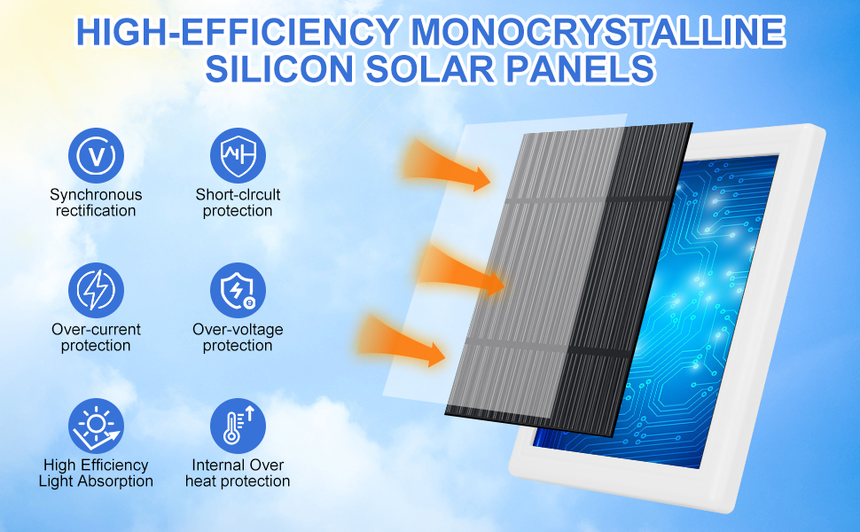 Solar Panel for Camera 5W Solar Charger