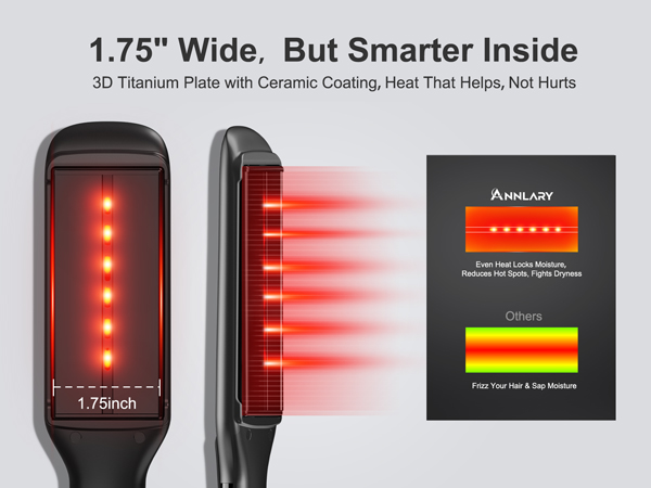 1.75 inch hair straightener