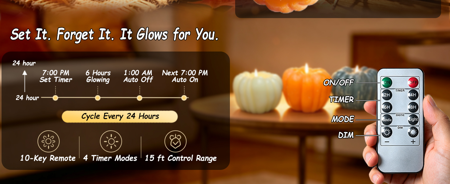 Remote Control with Multiple Timer Settings