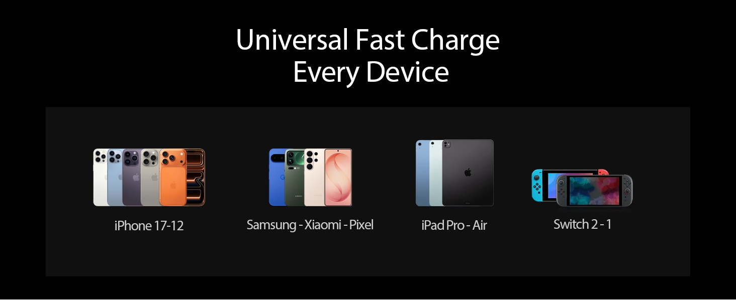 phone charger for car