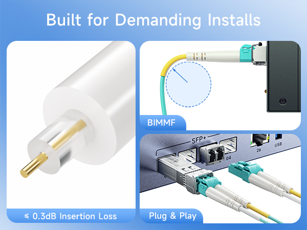 Multimode LC to LC fiber optic cable with bend-insensitive OM3 design