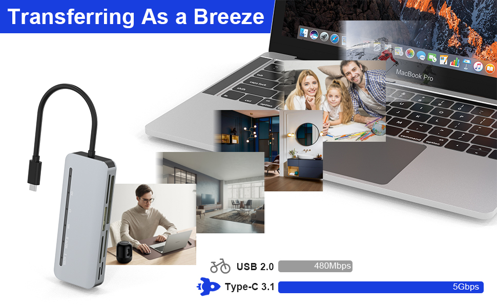 USB C 7 in 1 SD Card Reader Multi Memory Card Reader