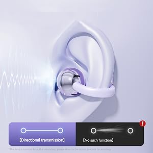 Open Ear Clip Headphones