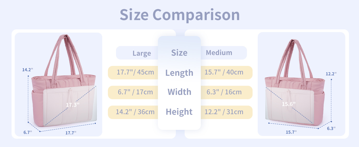 Size Comparison