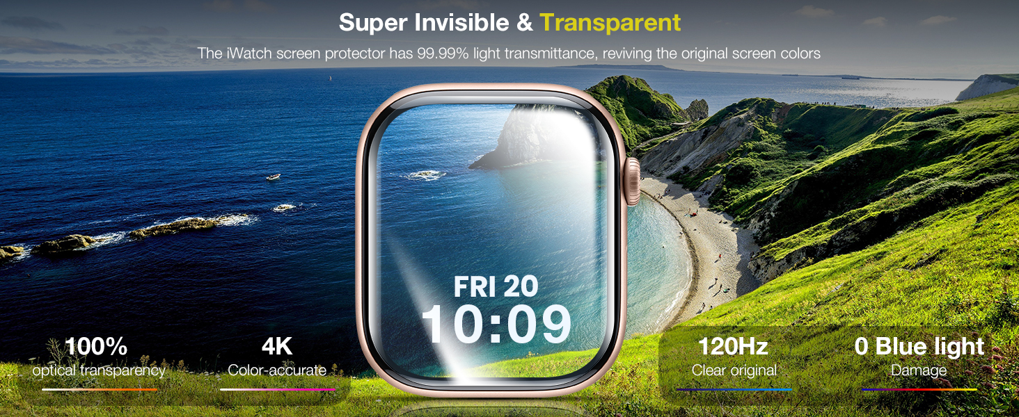 apple watch screen protector 42mm