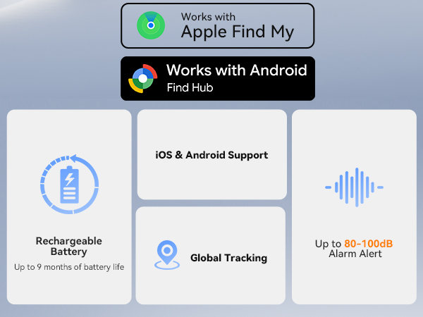 Work with Apple Find My and Android Find Hub