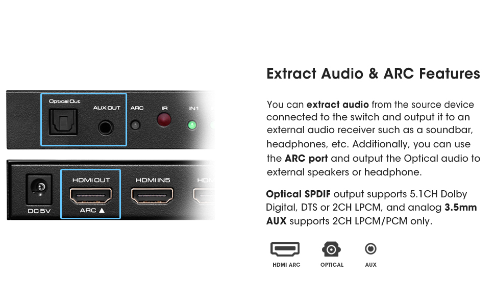 ROOFULL 4K HDMI 2.0 switch with audio extractor support split audio