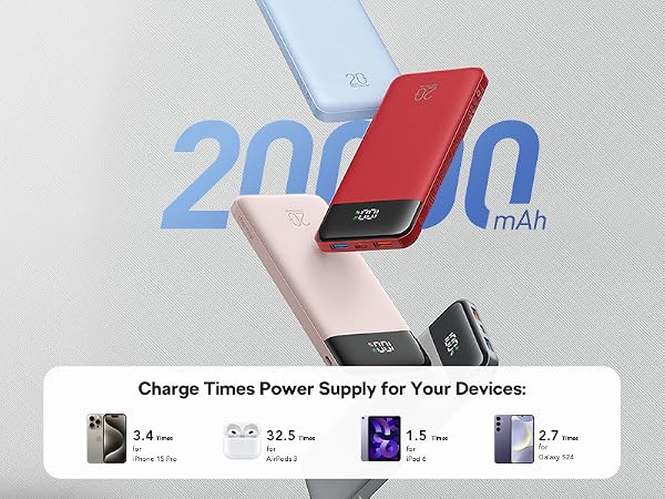 20000mAh Capacity Portable Charger