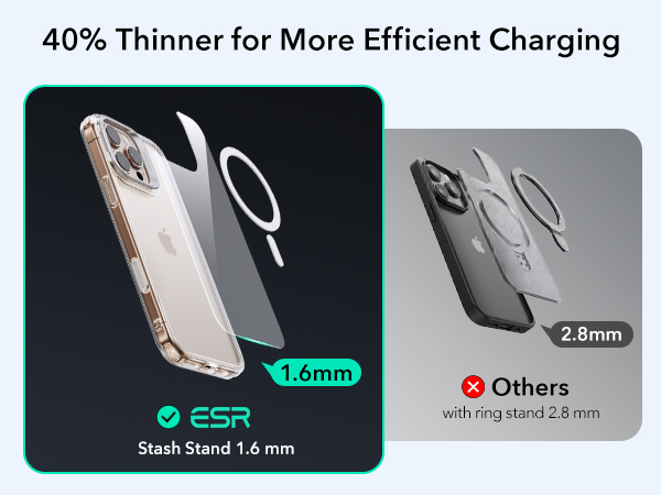 iPhone 16 Pro Max Case
