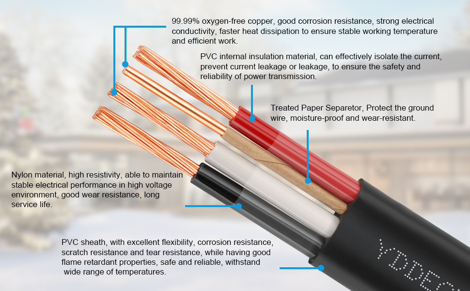 6/3 NM-B Wire