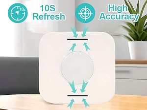 humidity sensor