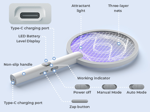 electric fly swatter