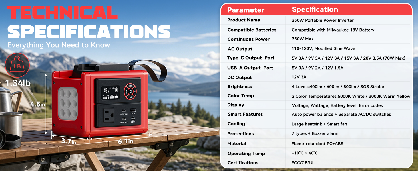 Camping Outdoor Emergency