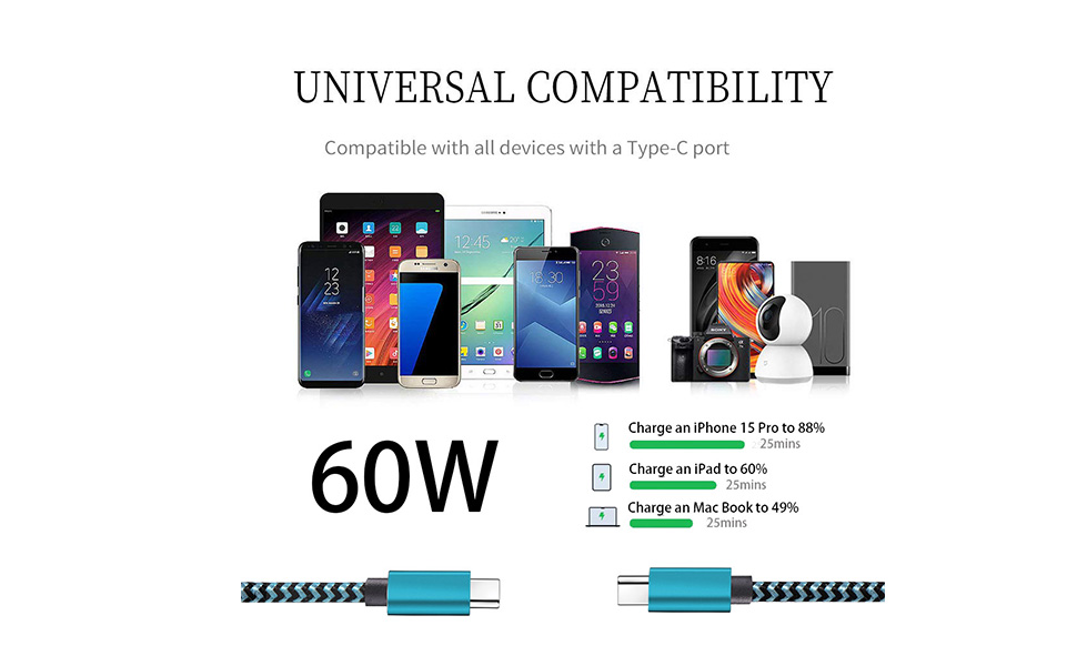 charger faster 60W